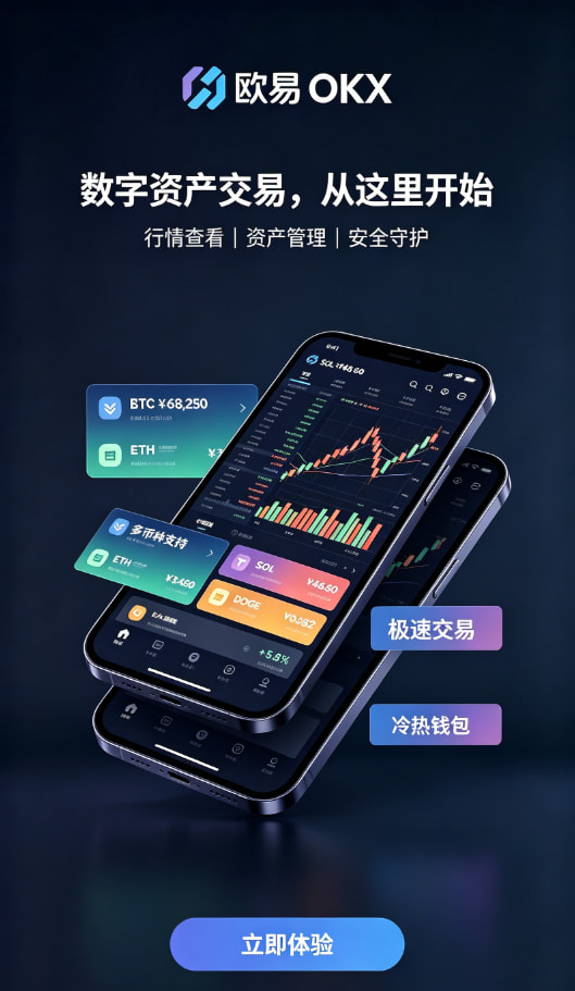 欧交易所app下载交易界面